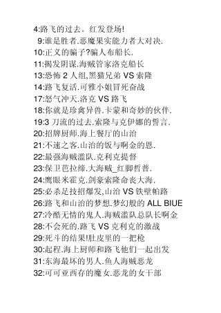 海贼王我自己挑的必看集数