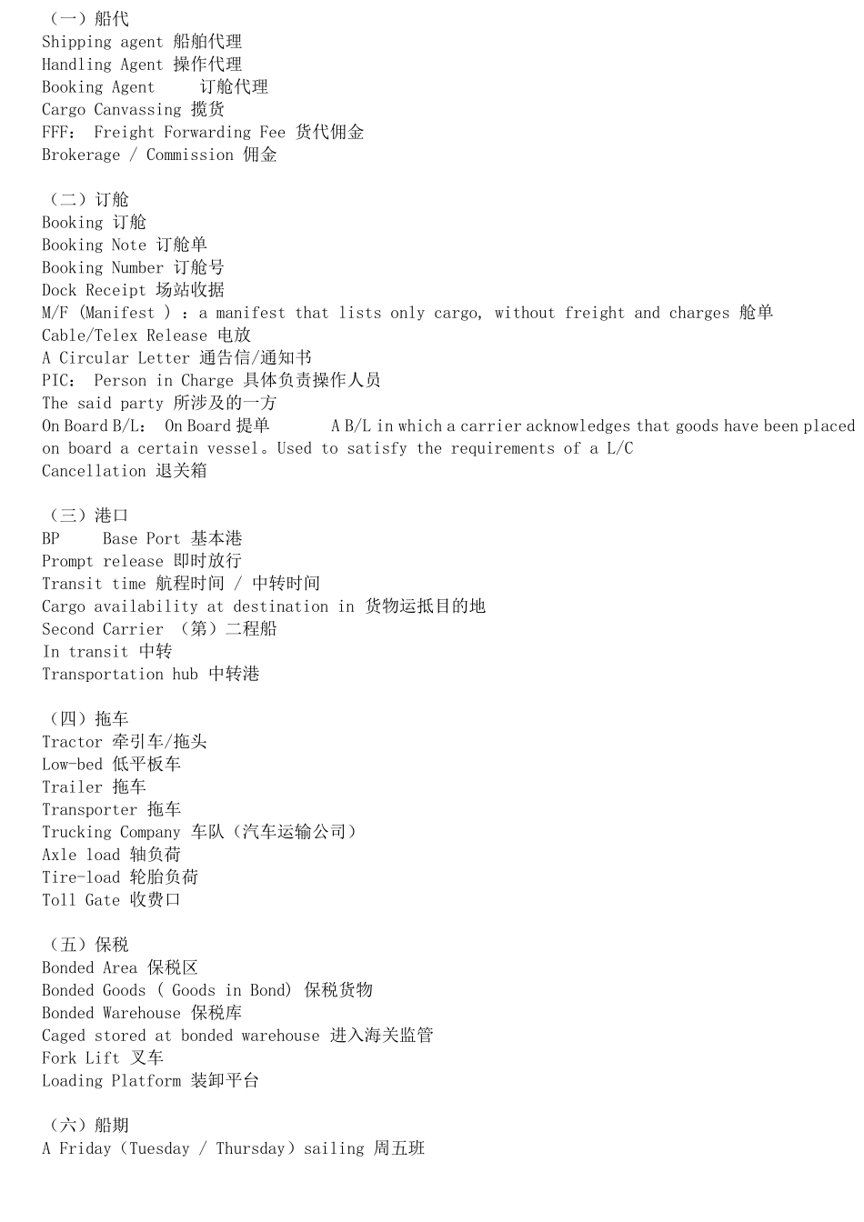 海运常用英文_第1页