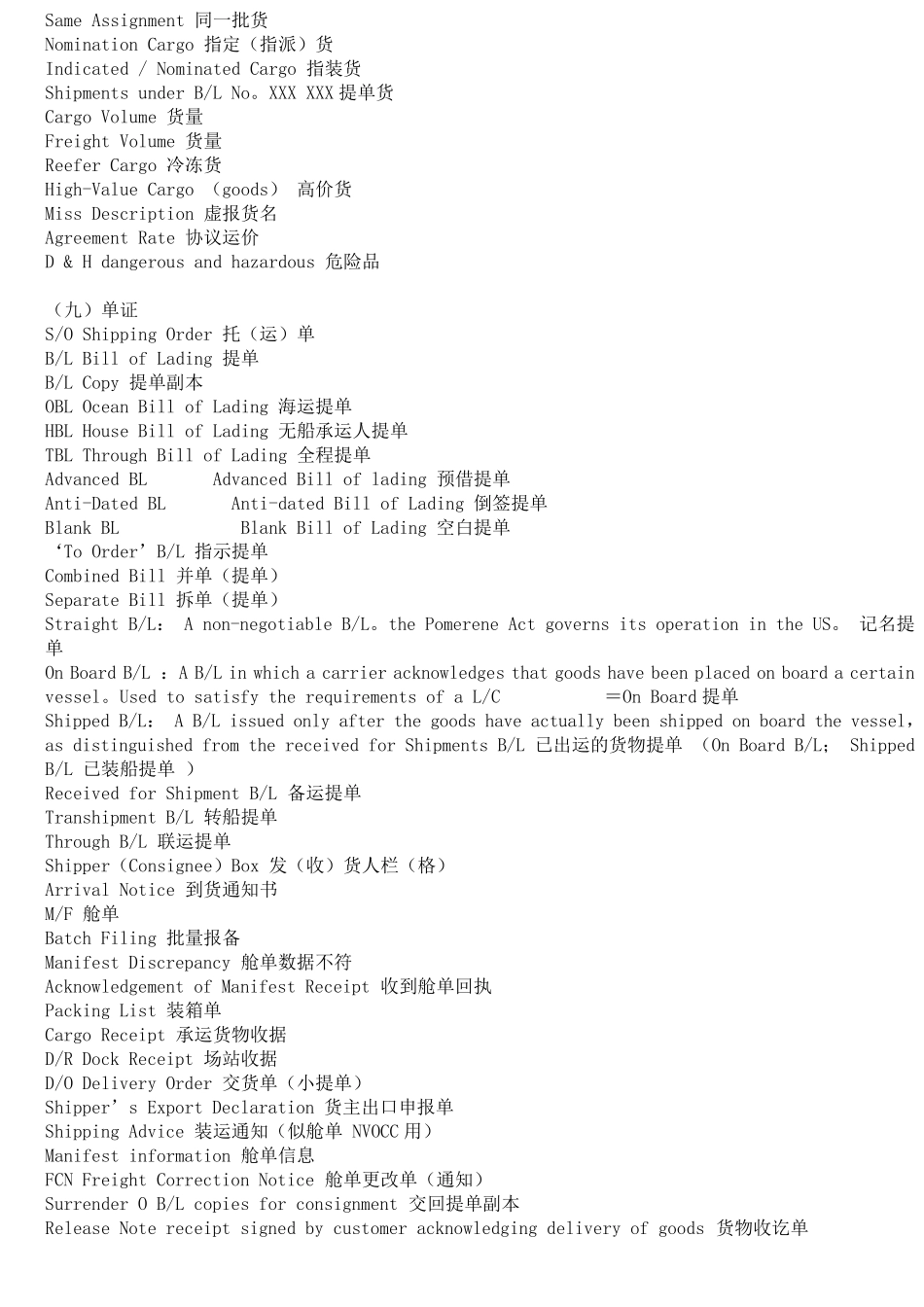 海运常用英文_第3页