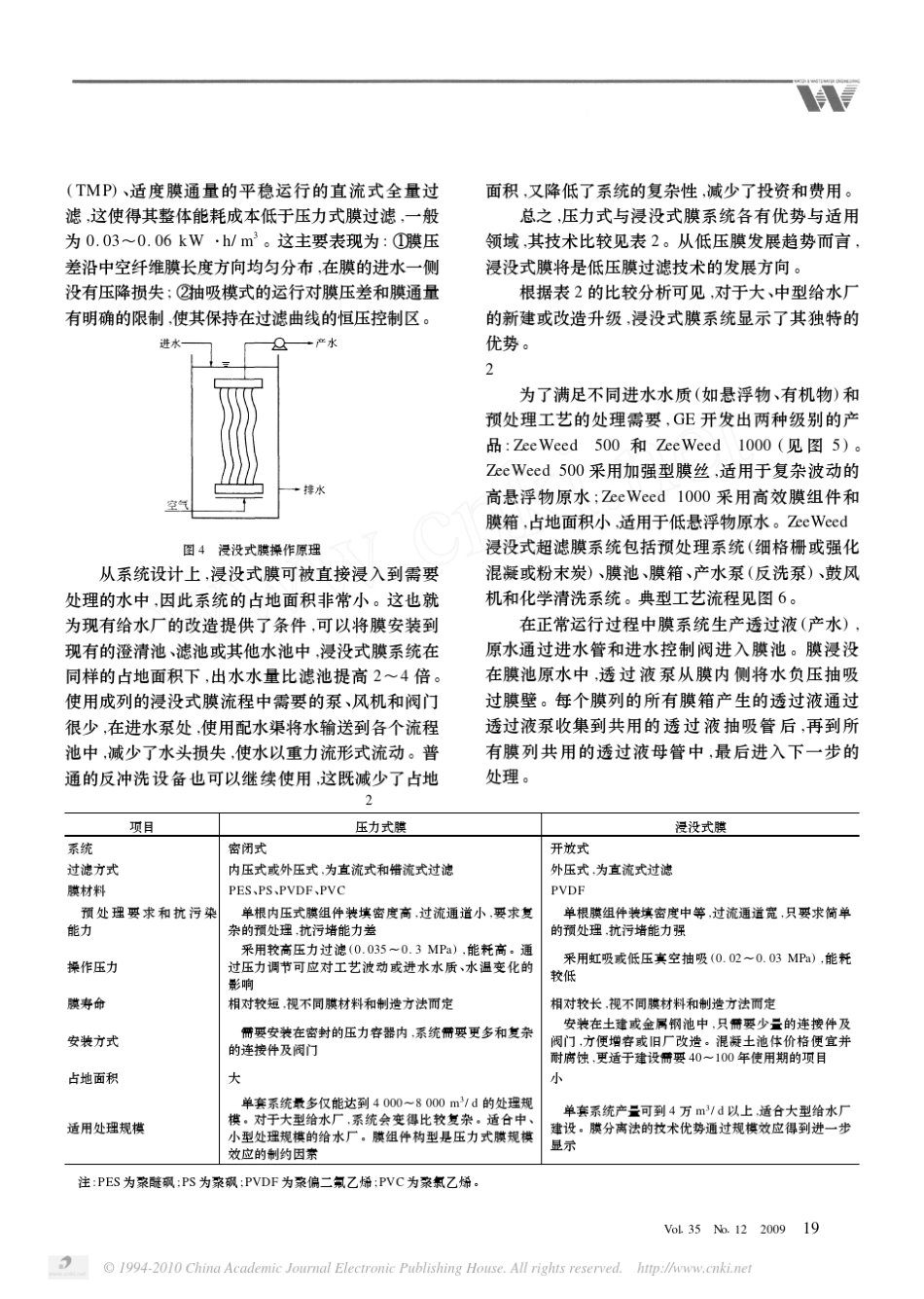 浸没式超滤膜在大型给水厂中的应用_第3页