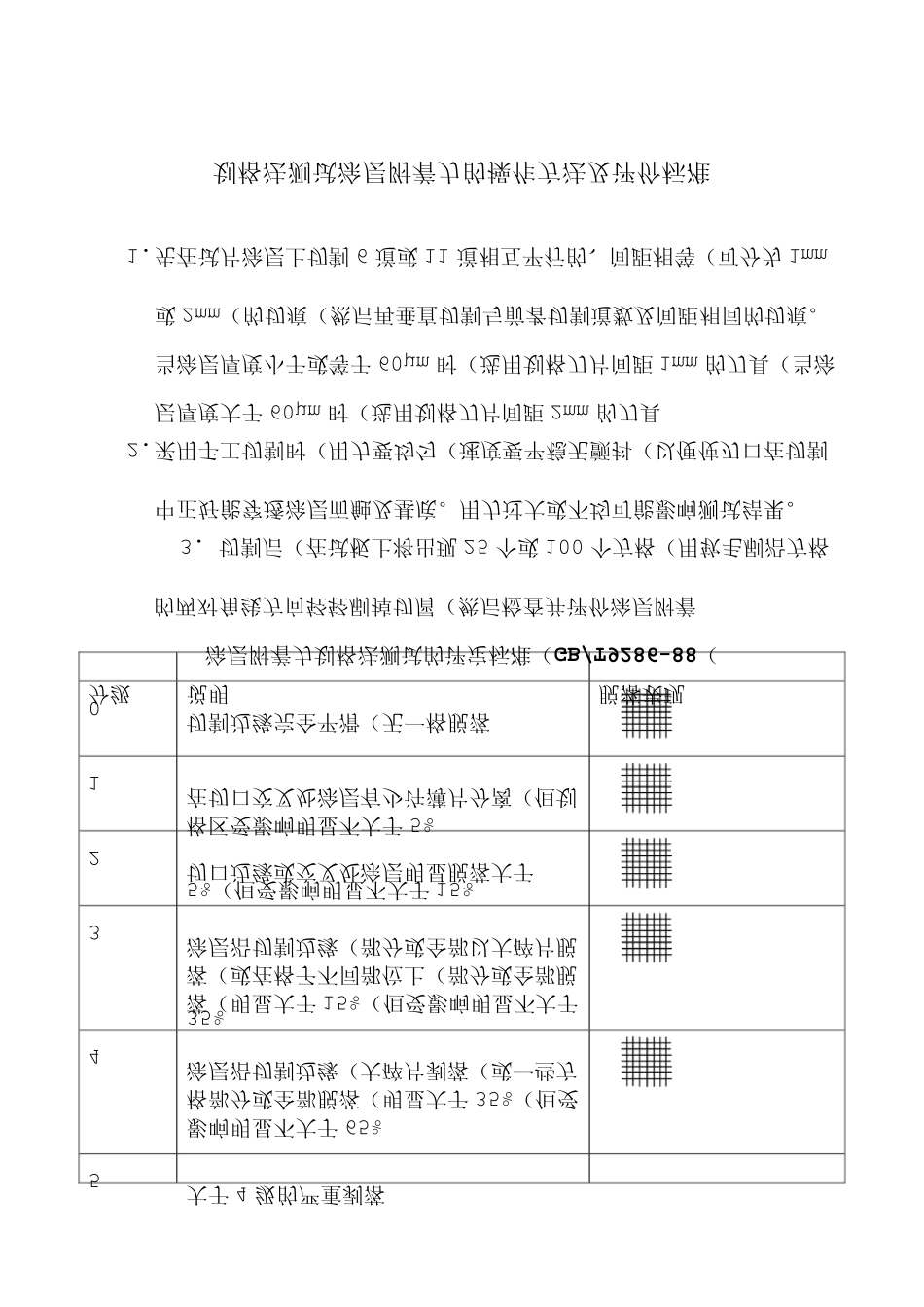 涂层附着力测试规范标准_第1页