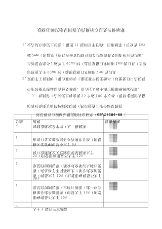 涂层附着力测试规范标准