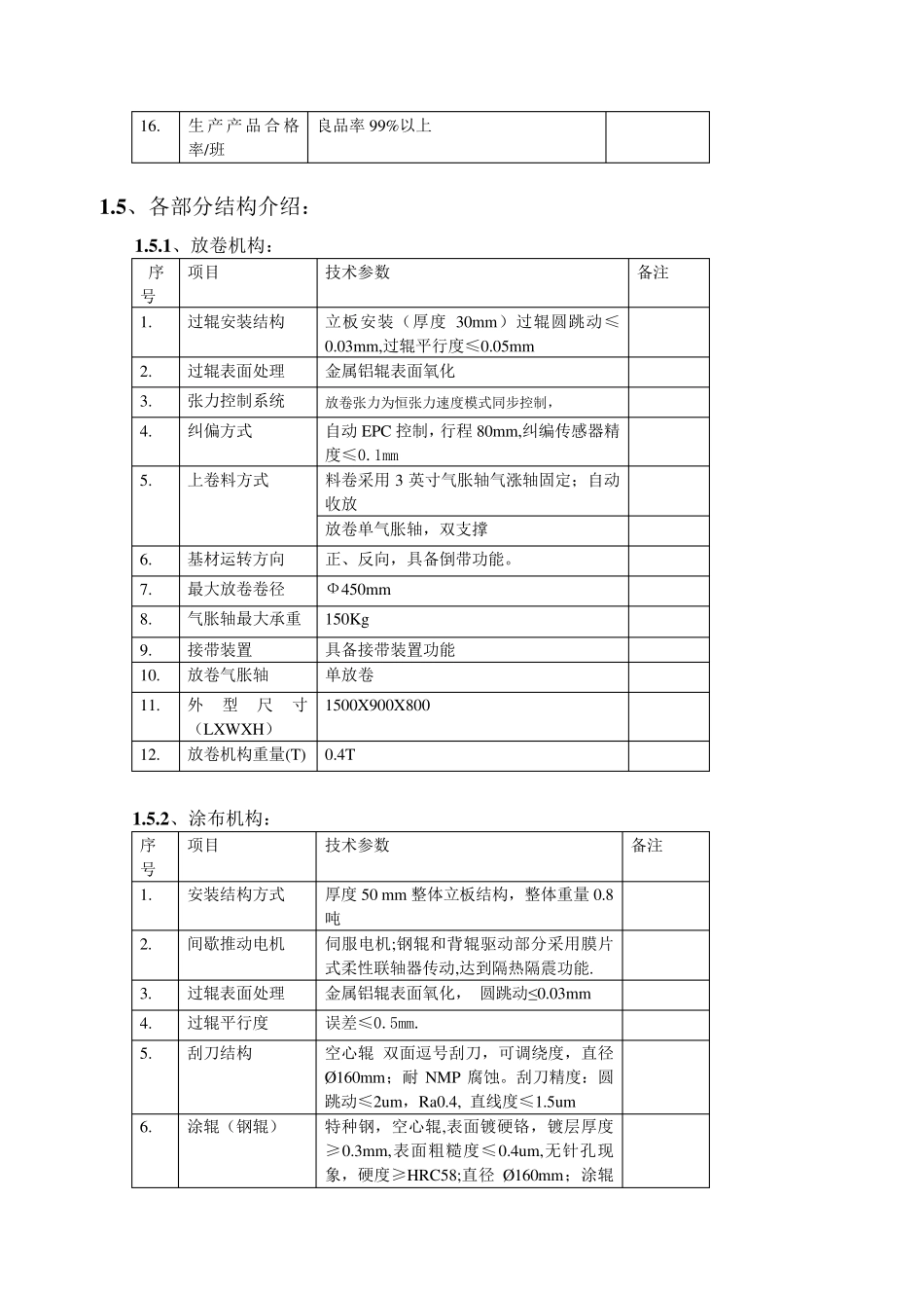 涂布机TS500技术协议_第3页