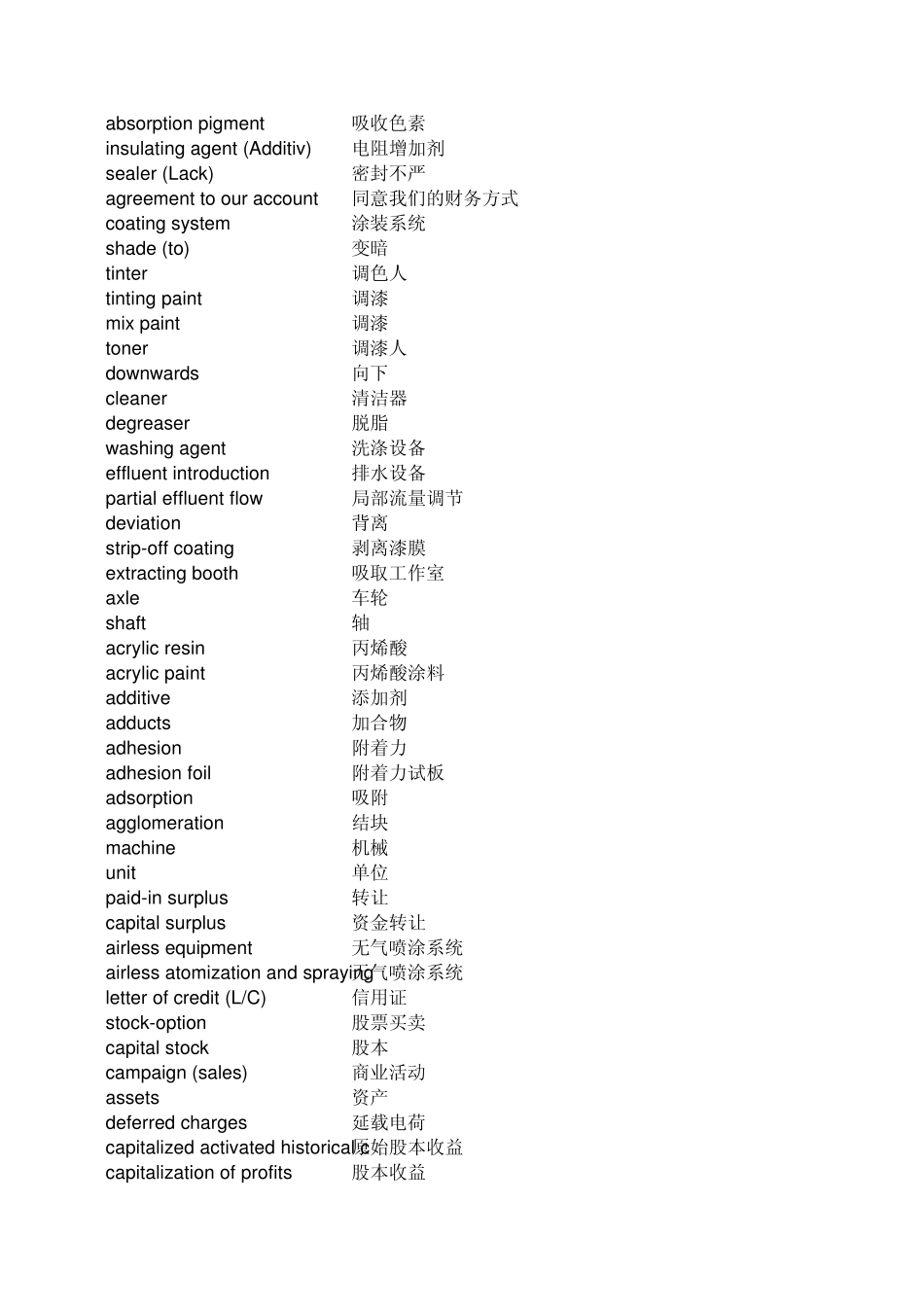 涂装专用词汇_第3页