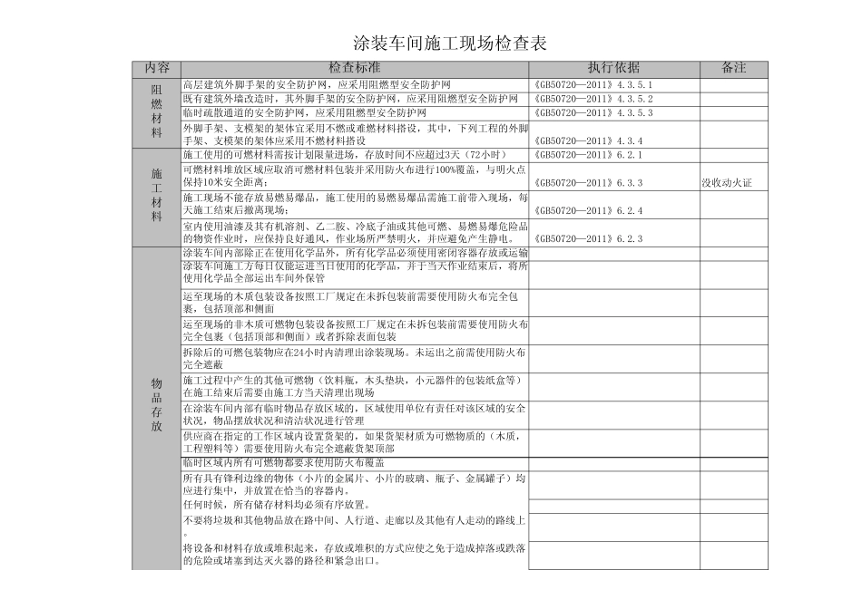 涂装车间检查表_第2页