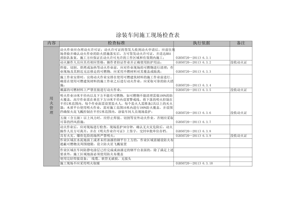 涂装车间检查表_第3页