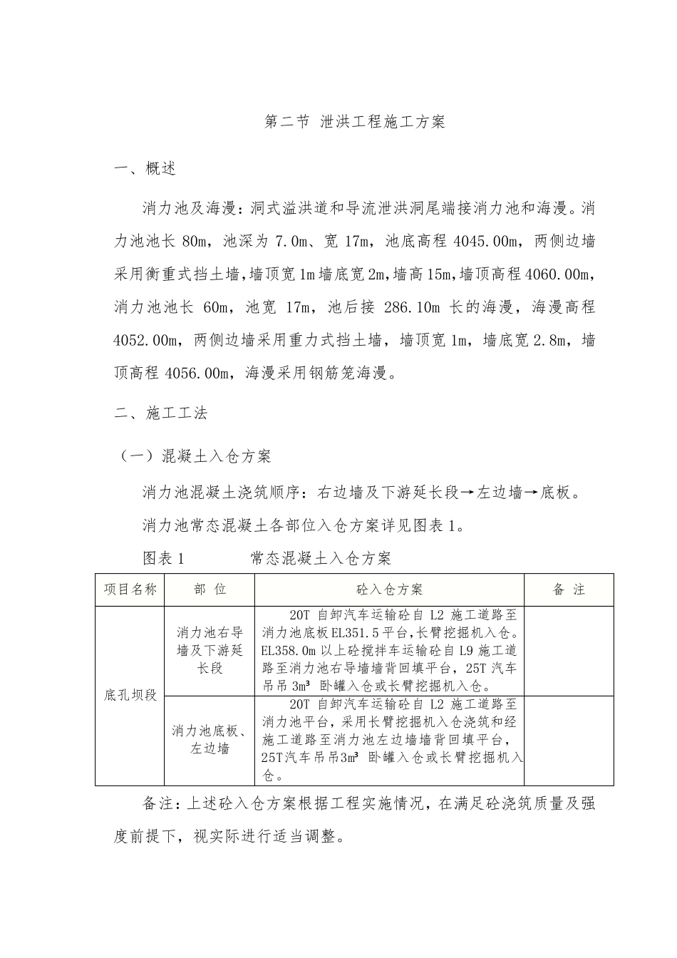 消力池j及海曼施工方案_第1页