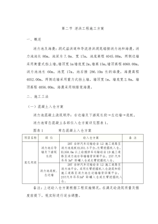 消力池j及海曼施工方案