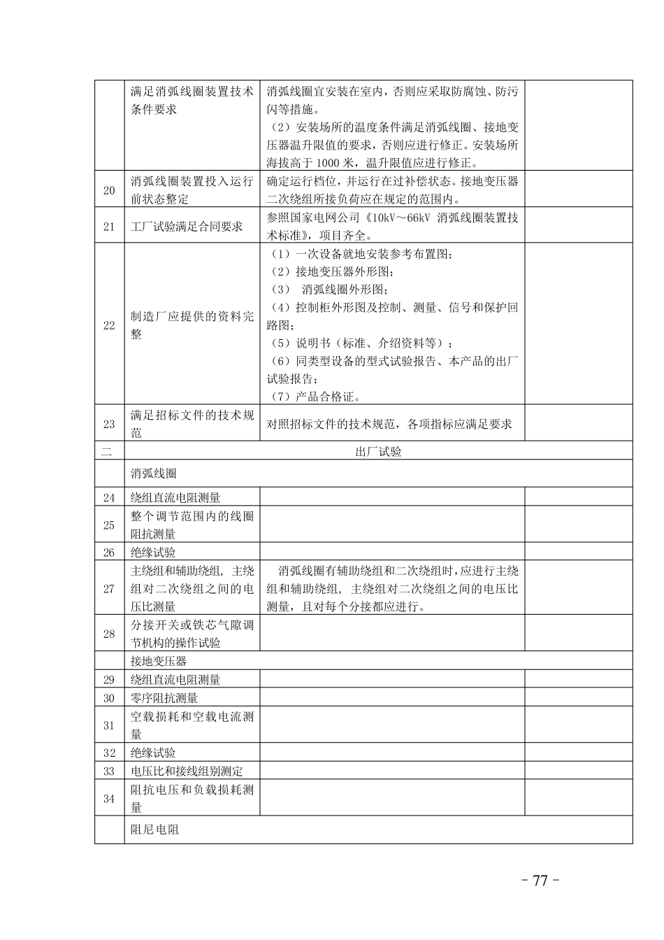 消弧线圈装置标准验收卡_第3页