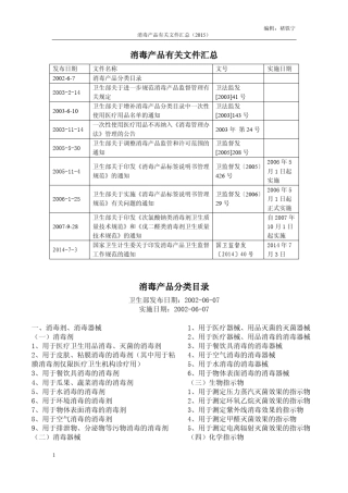 消毒产品有关文件汇总(2015整理)