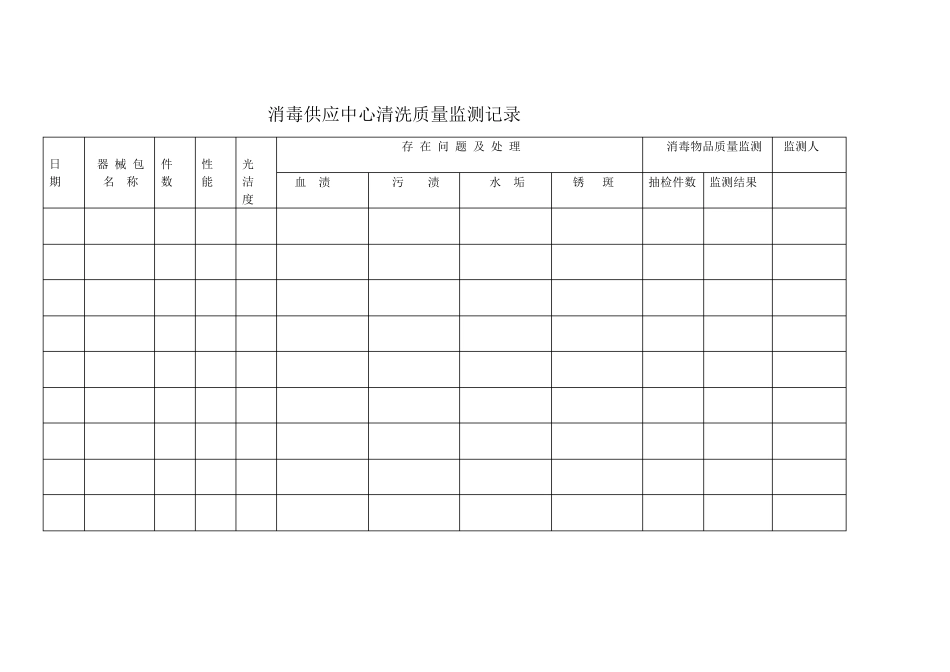 消毒供应中心清洗消毒检测表格_第1页