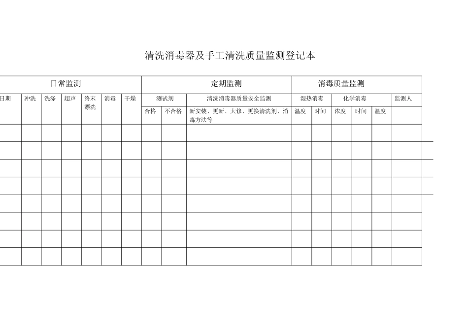 消毒供应中心清洗消毒检测表格_第2页