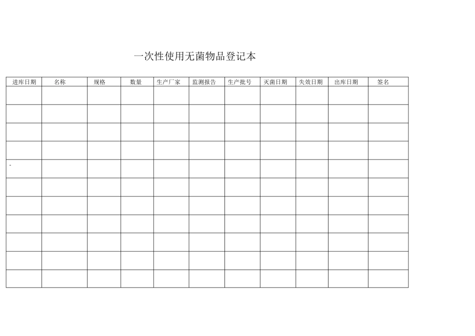 消毒供应中心清洗消毒检测表格_第3页