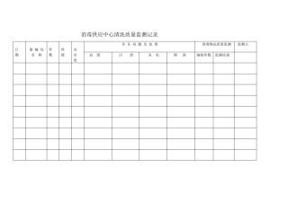 消毒供应中心清洗消毒检测表格