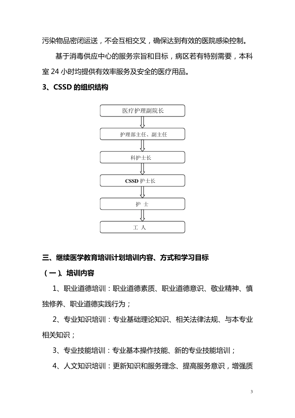 消毒供应中心继续医学教育培训计划_第3页