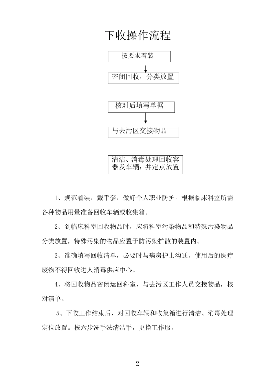 消毒员操作流程_第2页