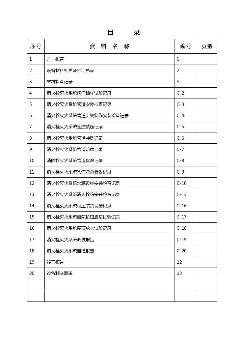 消火栓灭火系统施工安装_第3页