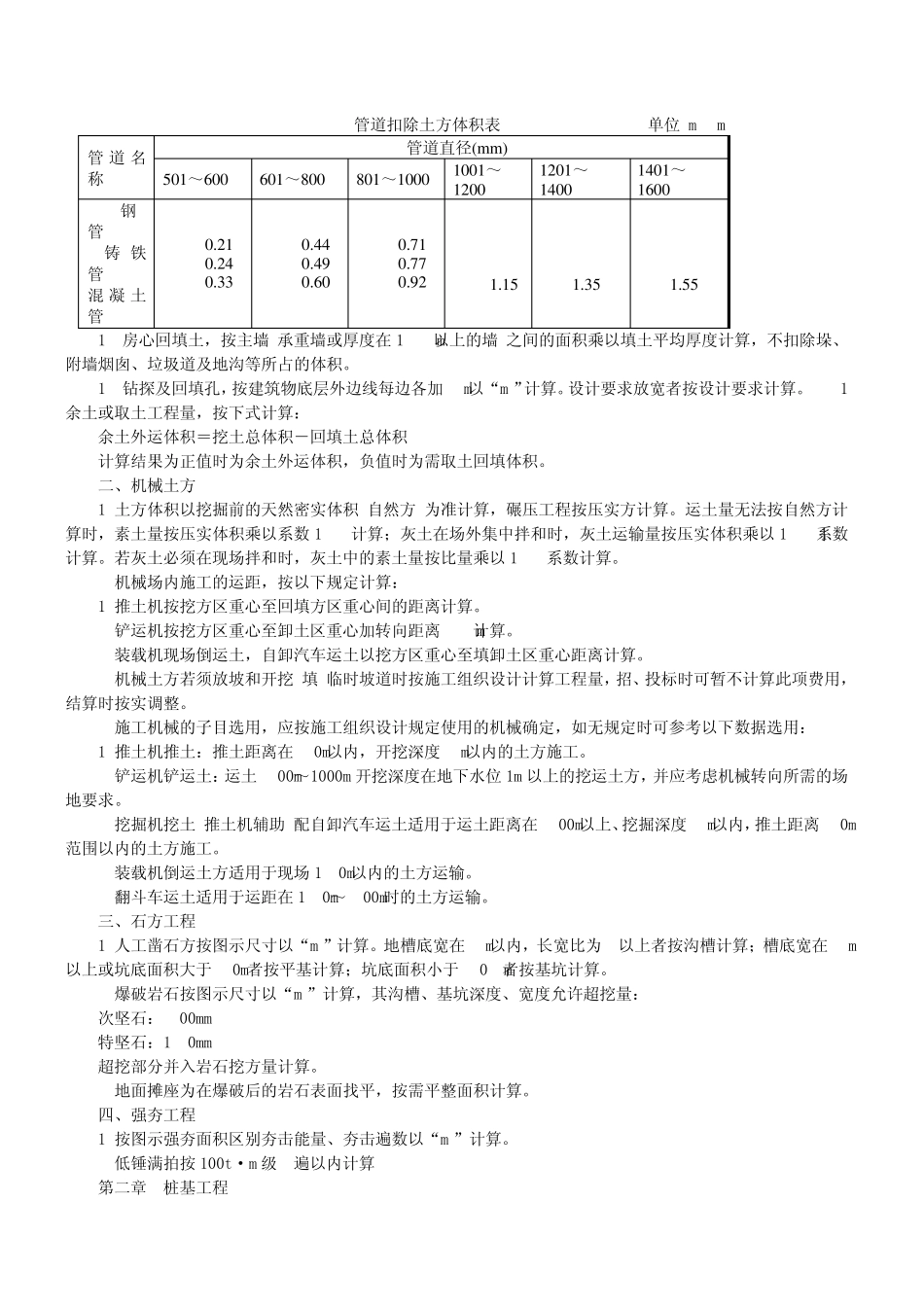 消耗量定额计算规则_第2页