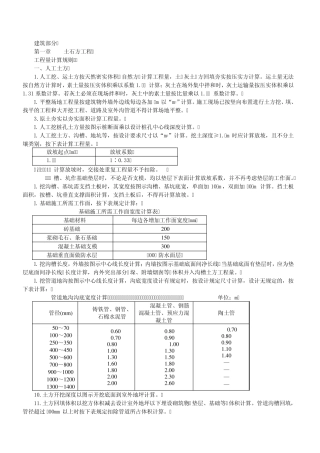 消耗量定额计算规则