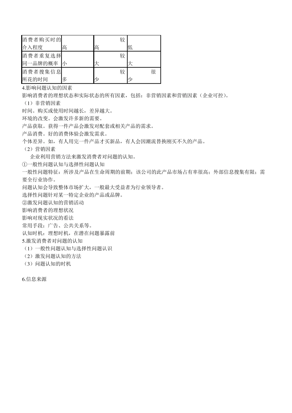 消费者行为学重点整理_第3页