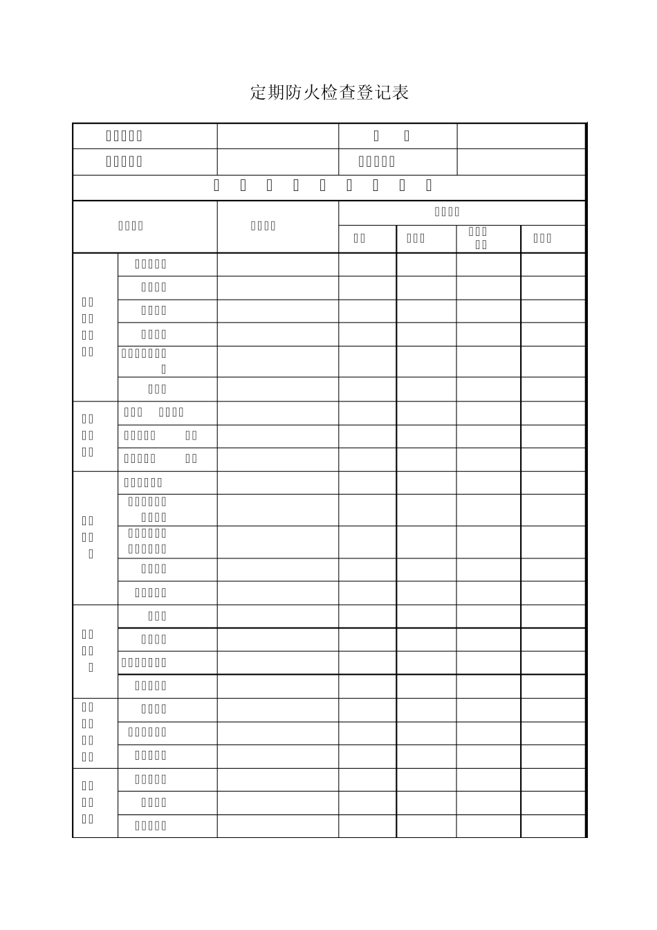 消防“四个能力建设常用表格、记录示例”_第1页