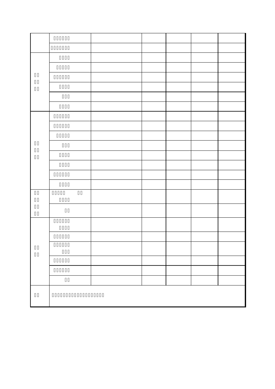 消防“四个能力建设常用表格、记录示例”_第2页