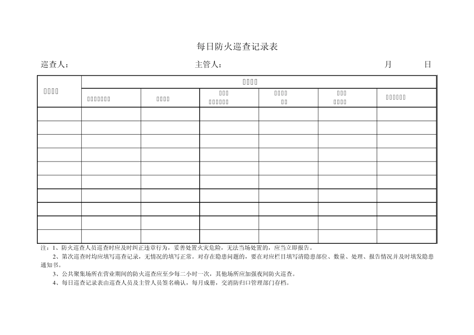 消防“四个能力建设常用表格、记录示例”_第3页