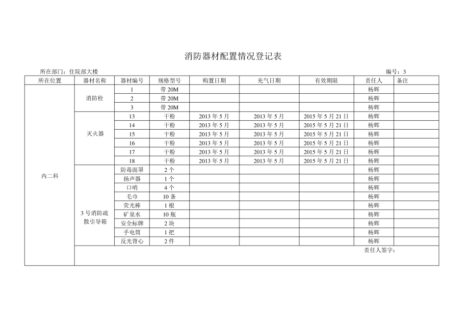 消防器材配置情况登记表_第3页