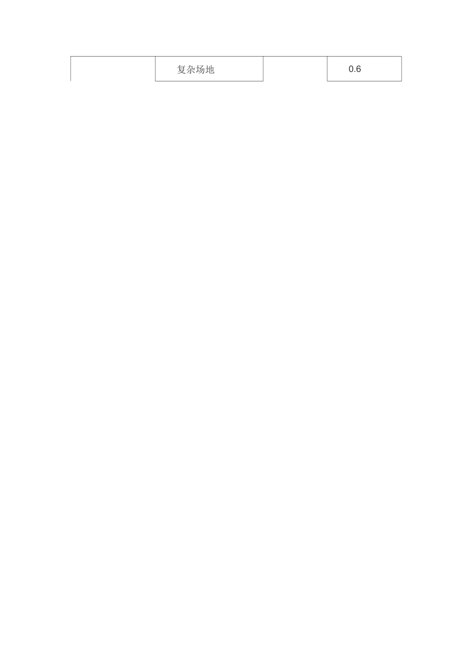 前期工程取费标准_第3页