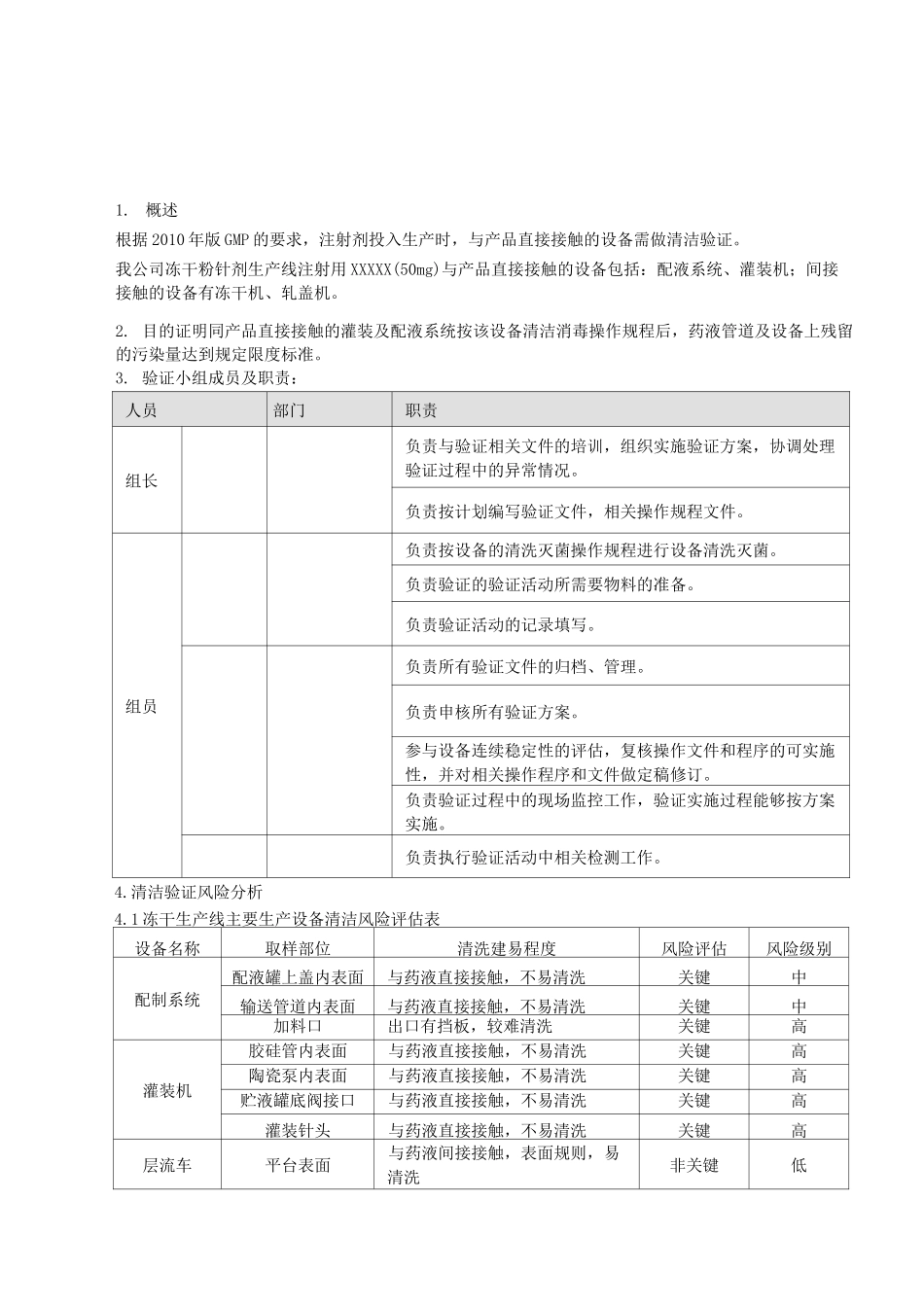 多产品共线清洁验证方案_第2页