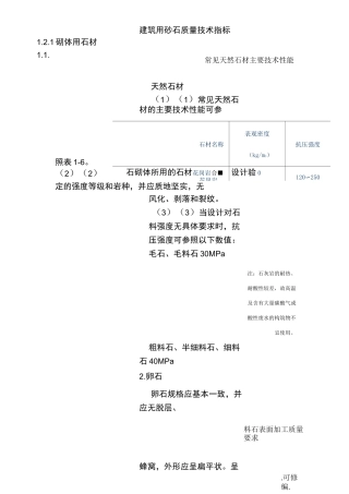 建筑用砂石质量技术指标