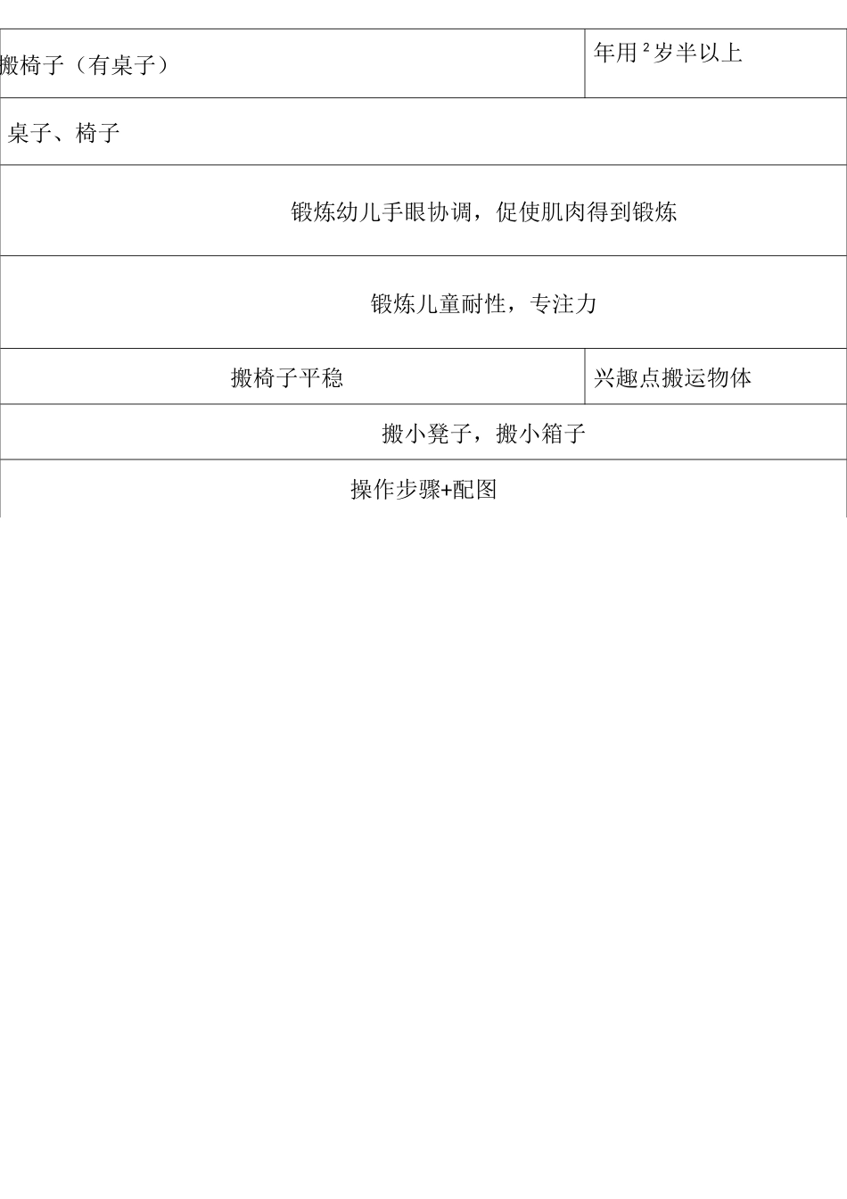 蒙台梭利教具详细展示表_第3页