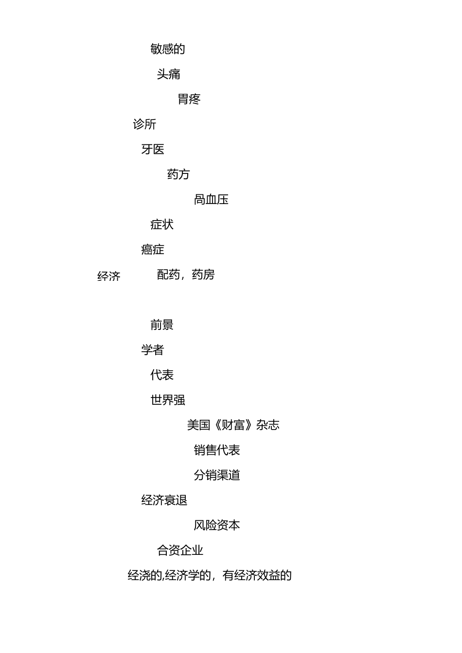 四级新闻听力常见词汇_第3页
