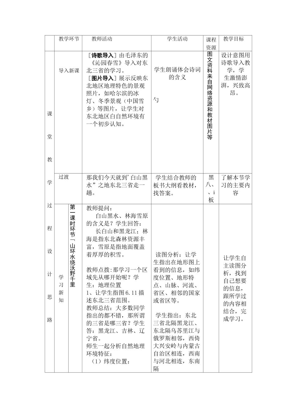 (完整版)东北三省教学设计_第2页