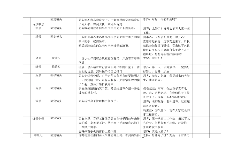 《青春 热血 梦想》剧本分镜脚本_第2页