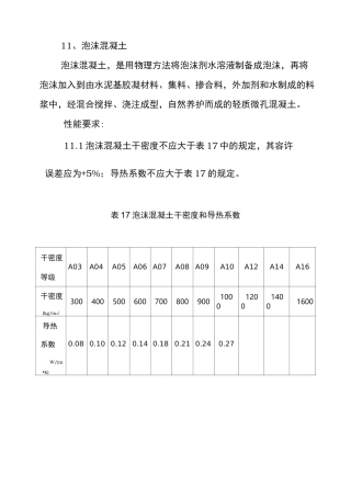 泡沫混凝土指标要求内容
