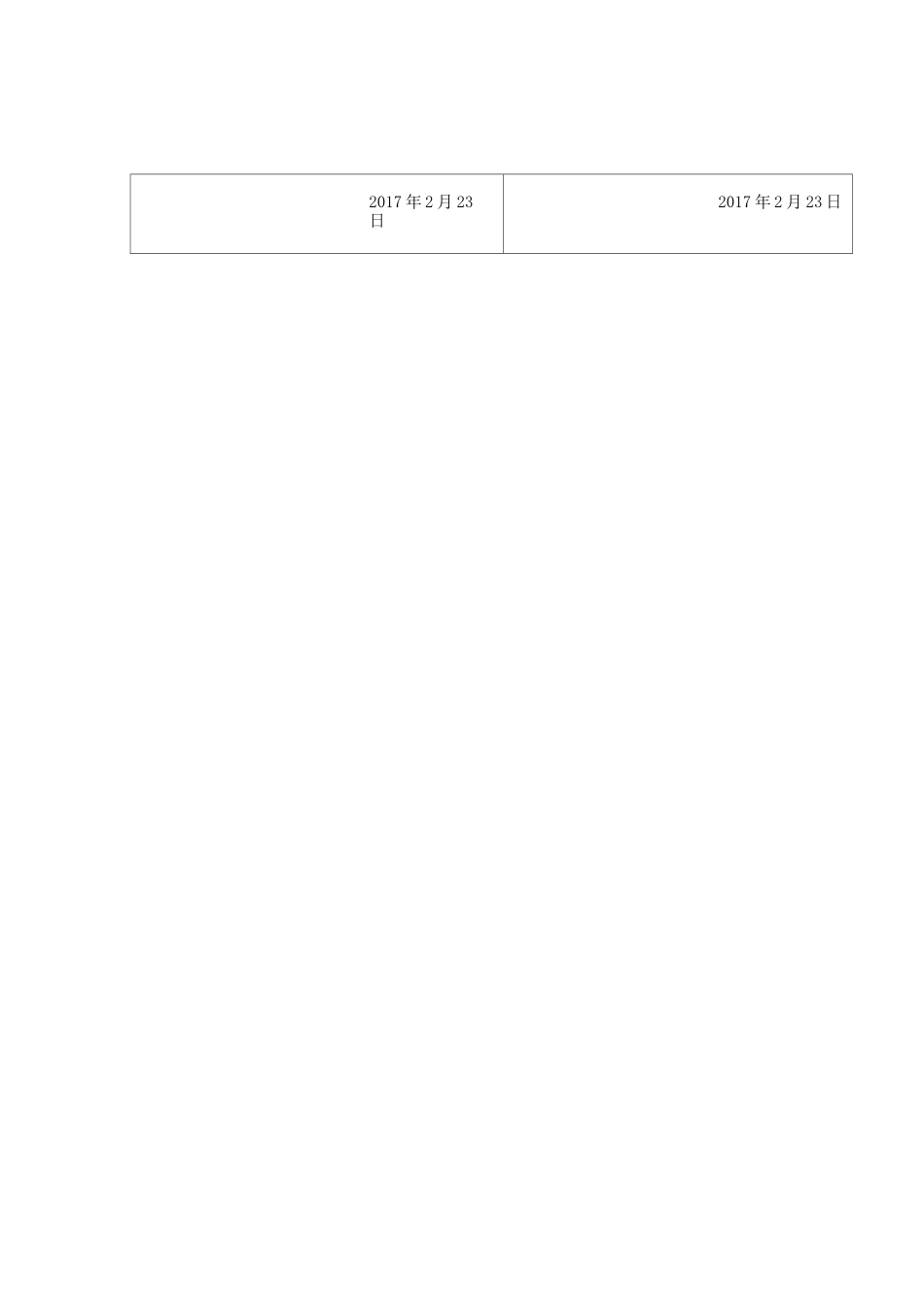 基坑支护护坡喷射砼旁站记录_第2页