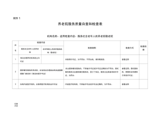 养老机构服务高质量115项明细