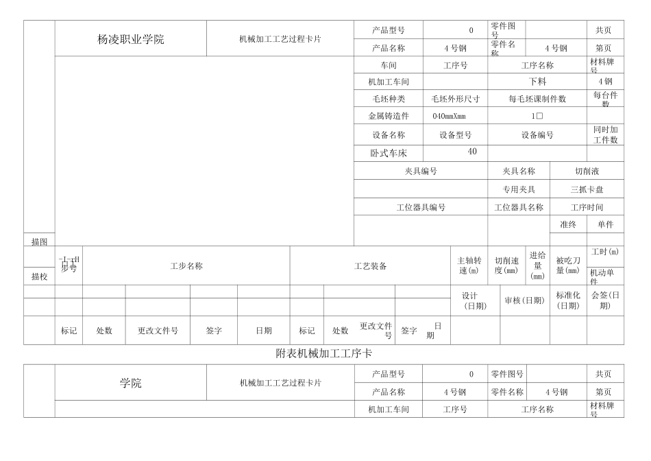 机械加工工艺工序卡_第2页