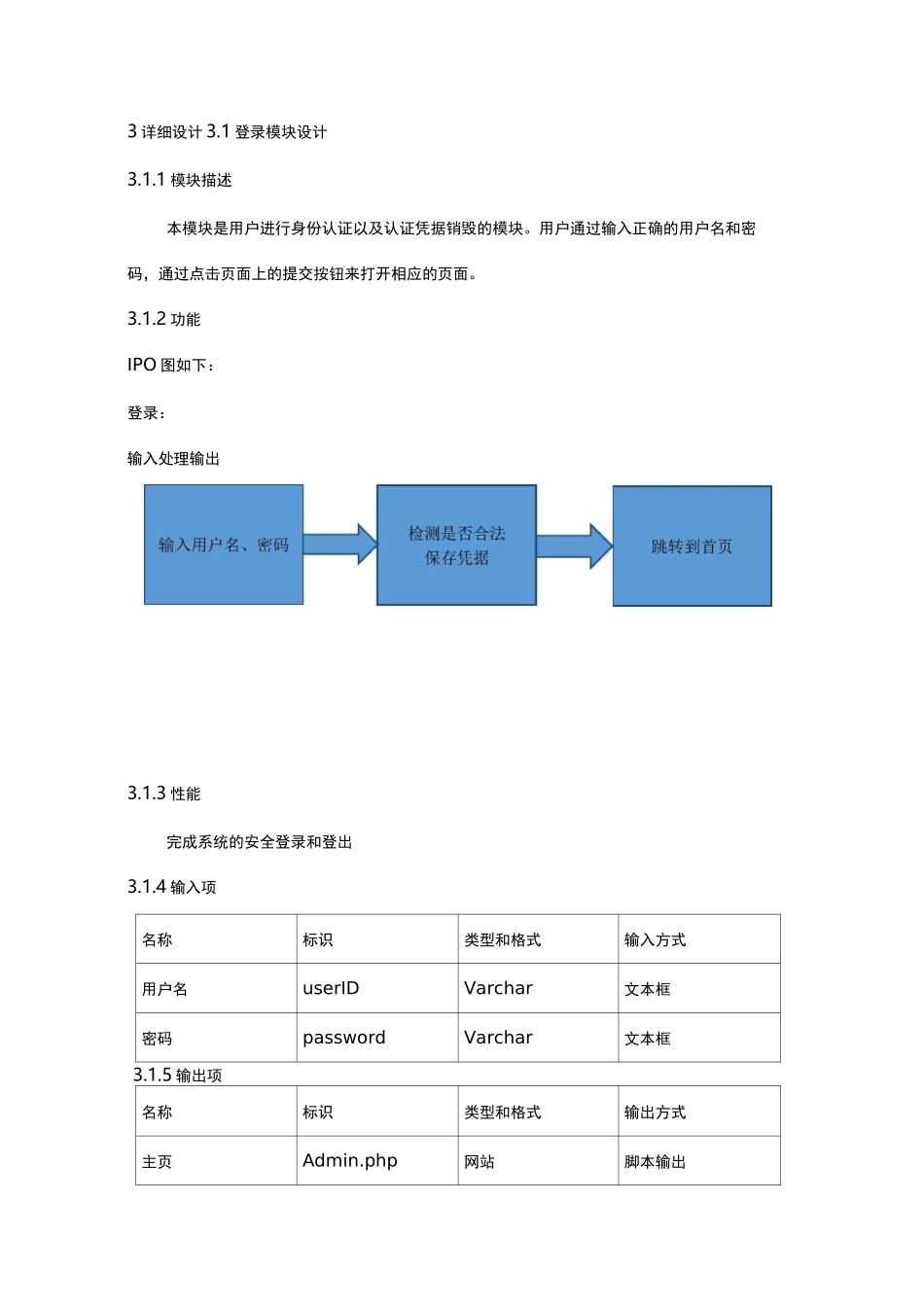 股票交易系统~交易管理子系统详细设计_第1页