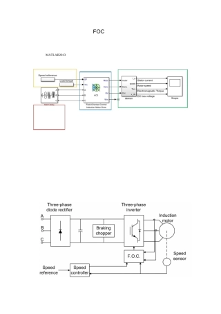 FOC控制仿真说明