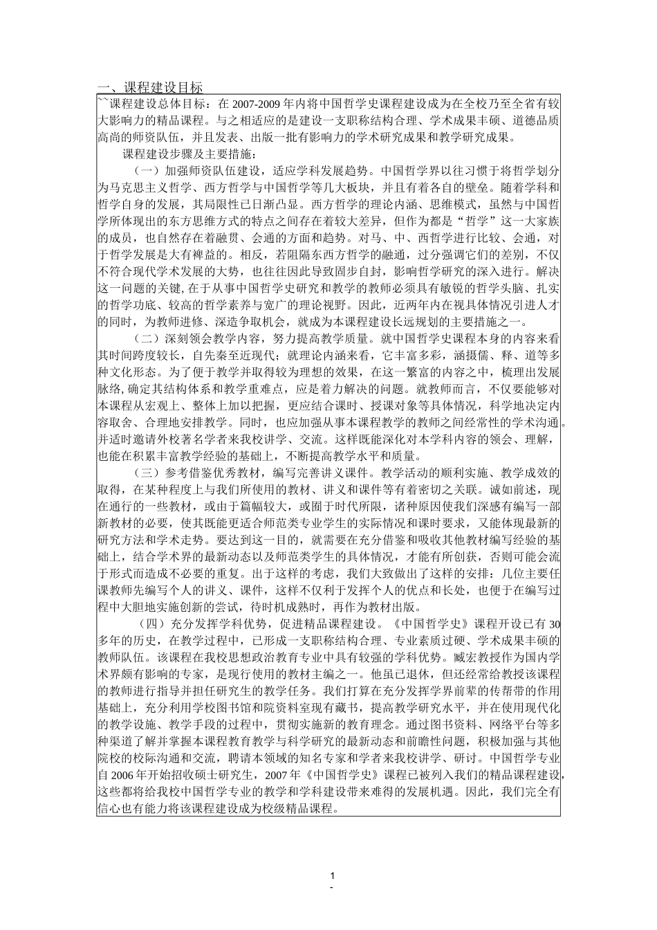 精品课程建设中期检查报告书_第2页