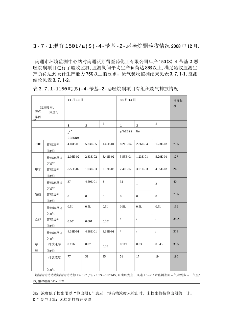 废气检测报告_第1页