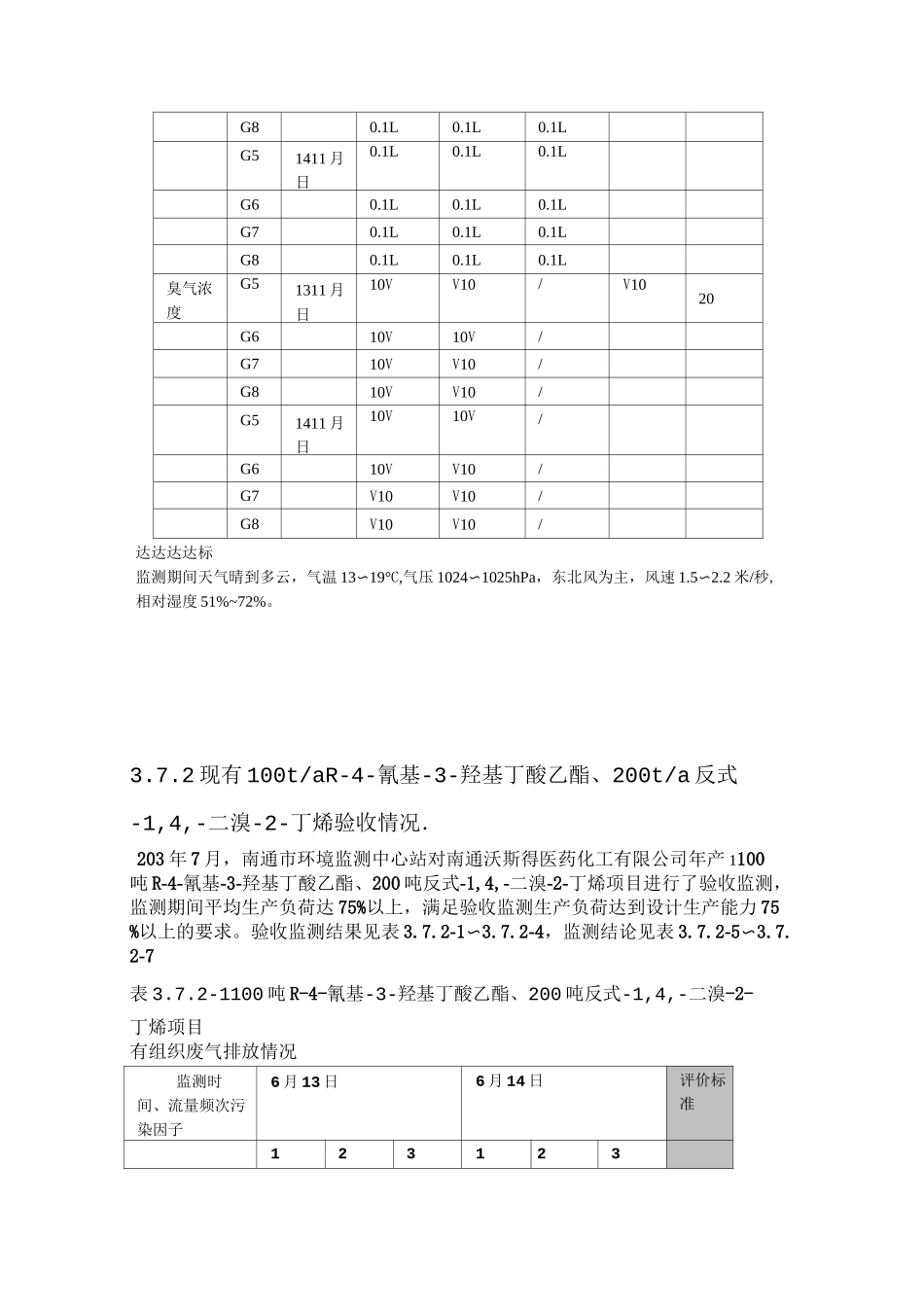 废气检测报告_第3页
