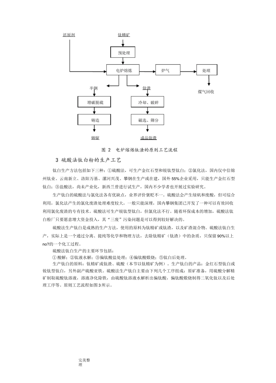 主要钛产品生产工艺流程图_第2页