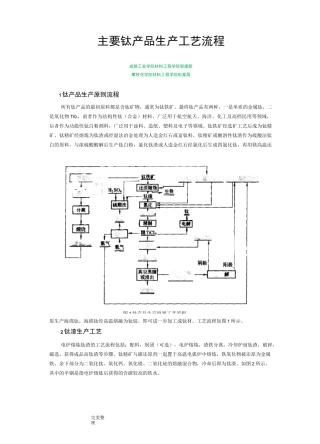 主要钛产品生产工艺流程图