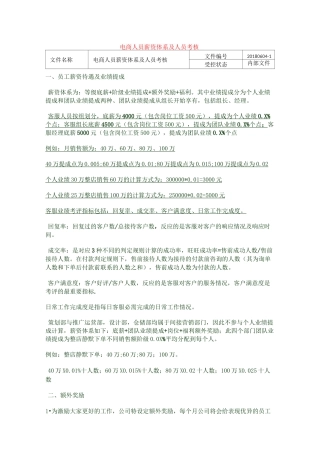 电商人员薪资体系