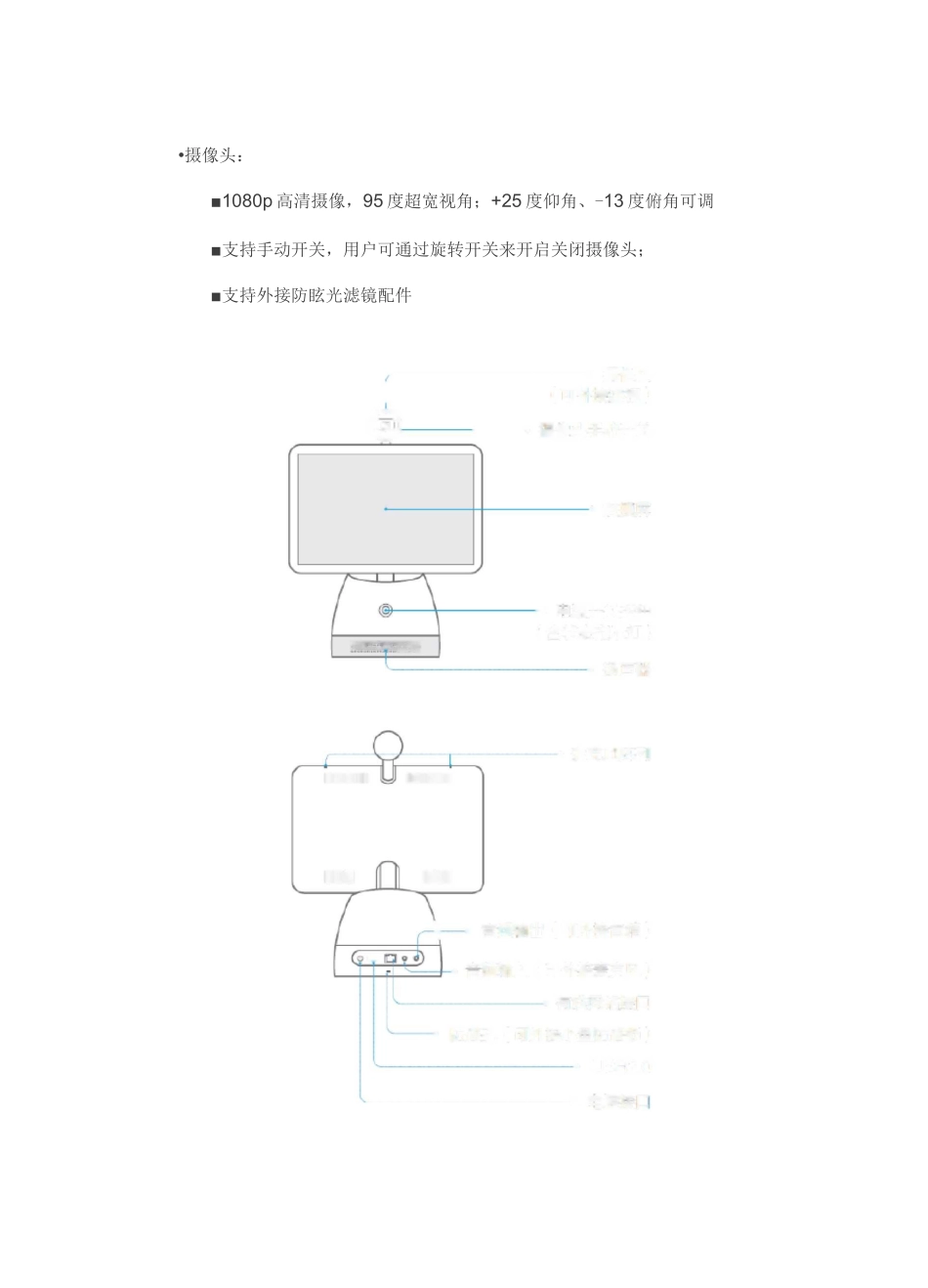 小鱼易连NE60终端使用手册(1)_第2页