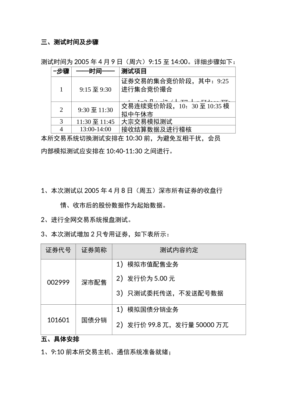 交易系统灾难恢复演练测试方案_第2页