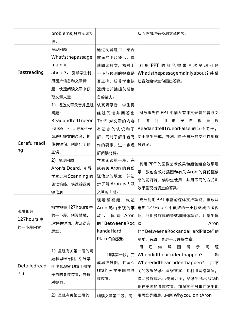 英语信息化教学设计教学案例设计_第3页